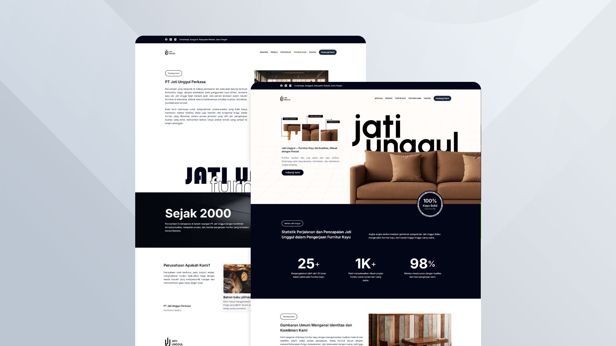 Company Profile - Jati Unggul Furniture